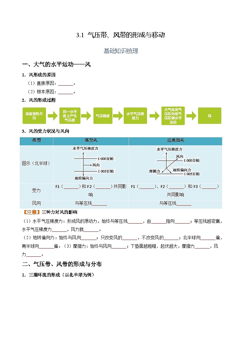 3.1气压带、风带的形成与移动（分层练习） （原卷版）第1页