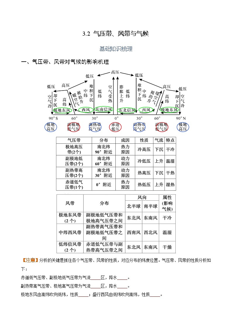 3.2气压带、风带与气候（分层练习） （原卷版）第1页