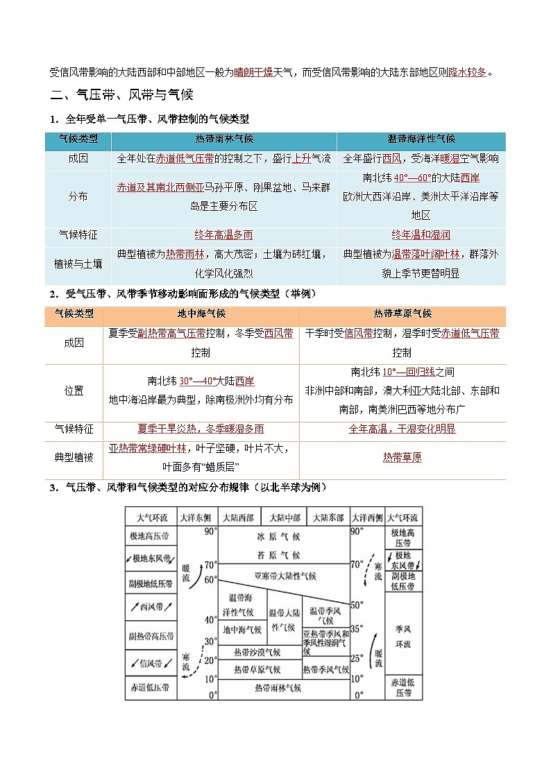 3.2气压带、风带与气候（分层练习） （解析版）第2页