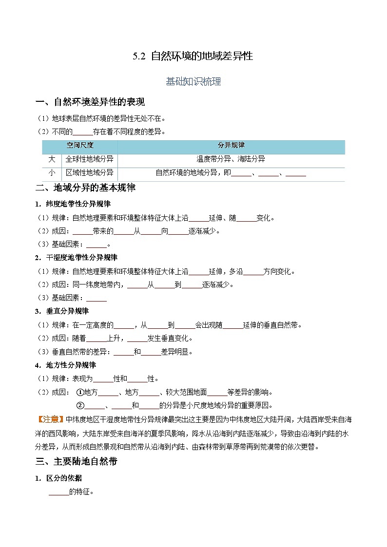 【湘教版地理】选修一  5.2 自然环境的地域差异性（分层练习）01