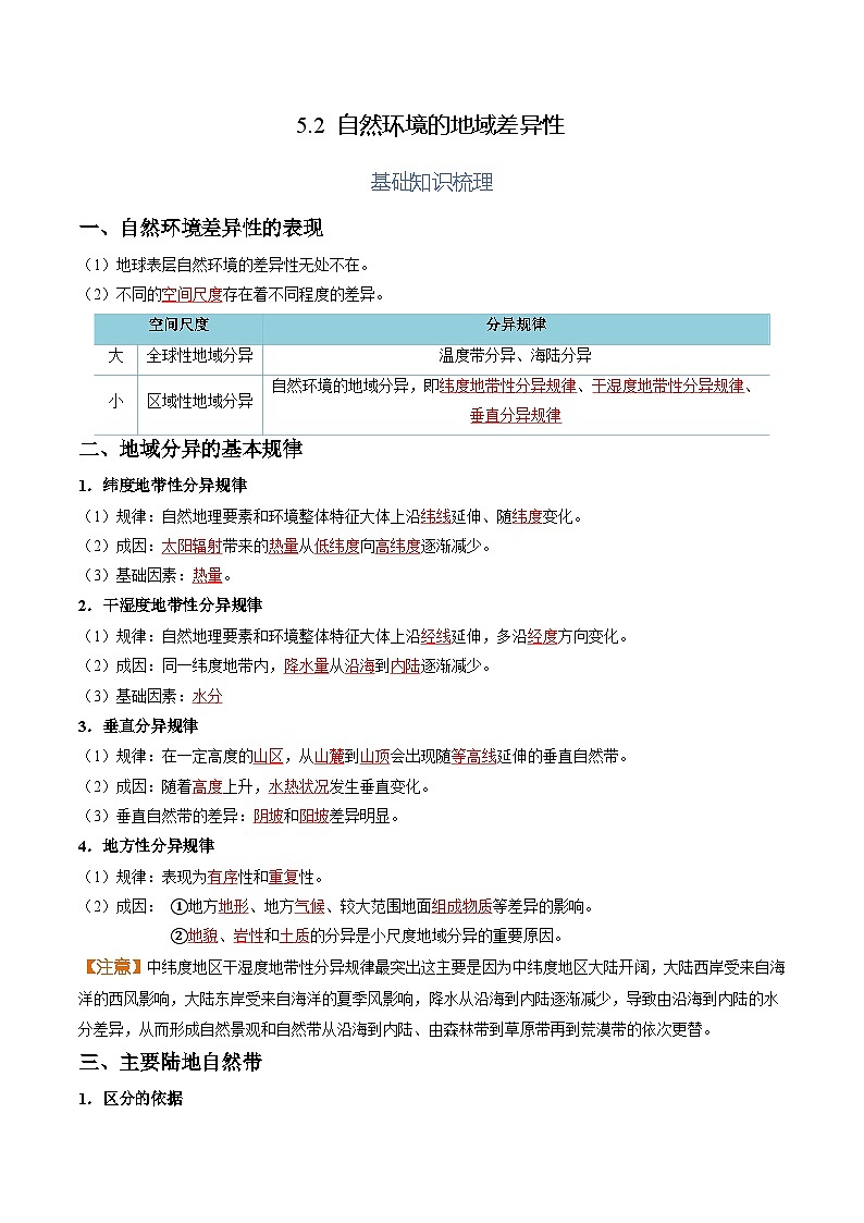 【湘教版地理】选修一  5.2 自然环境的地域差异性（分层练习）01
