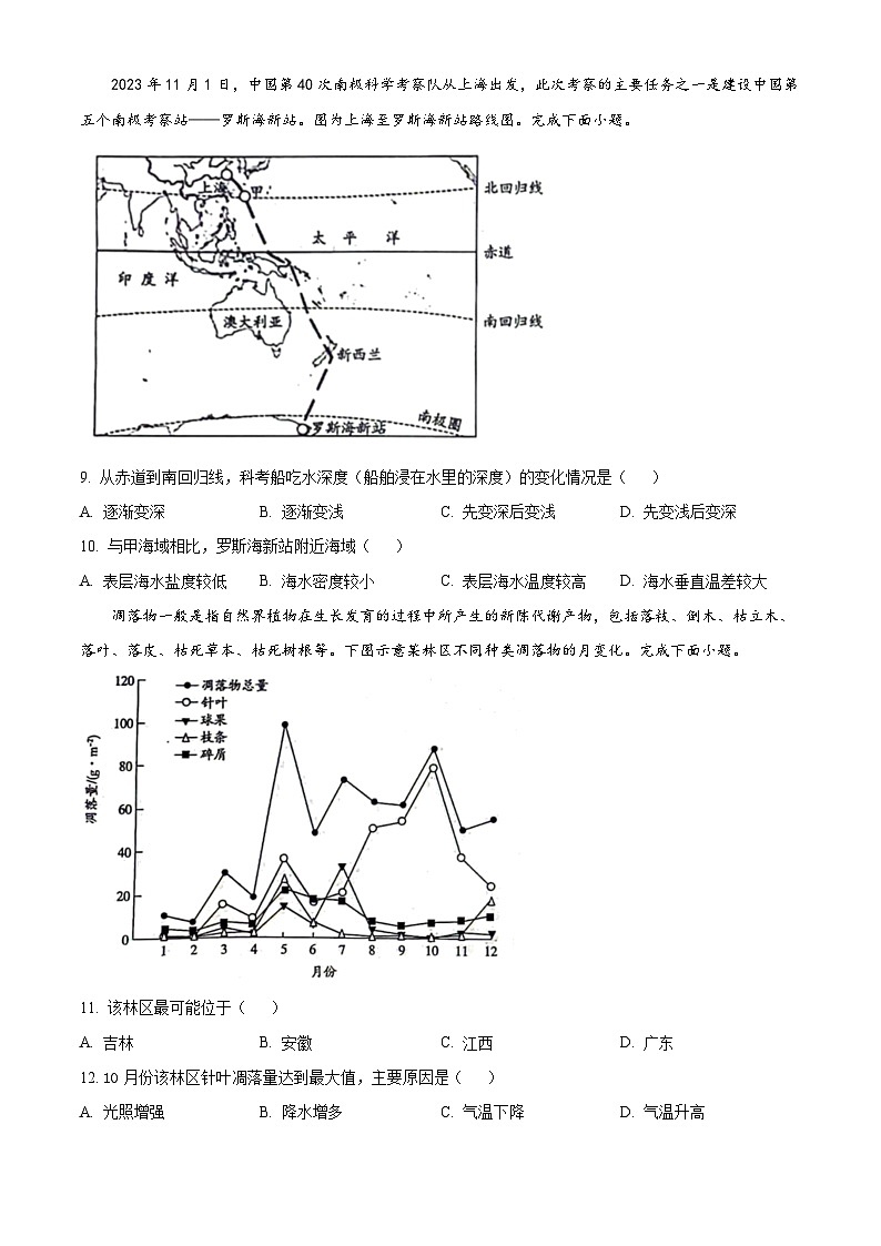 安徽省合肥市第六中学2023-2024学年高一上期末质量检测地理试卷（Word版附解析）03