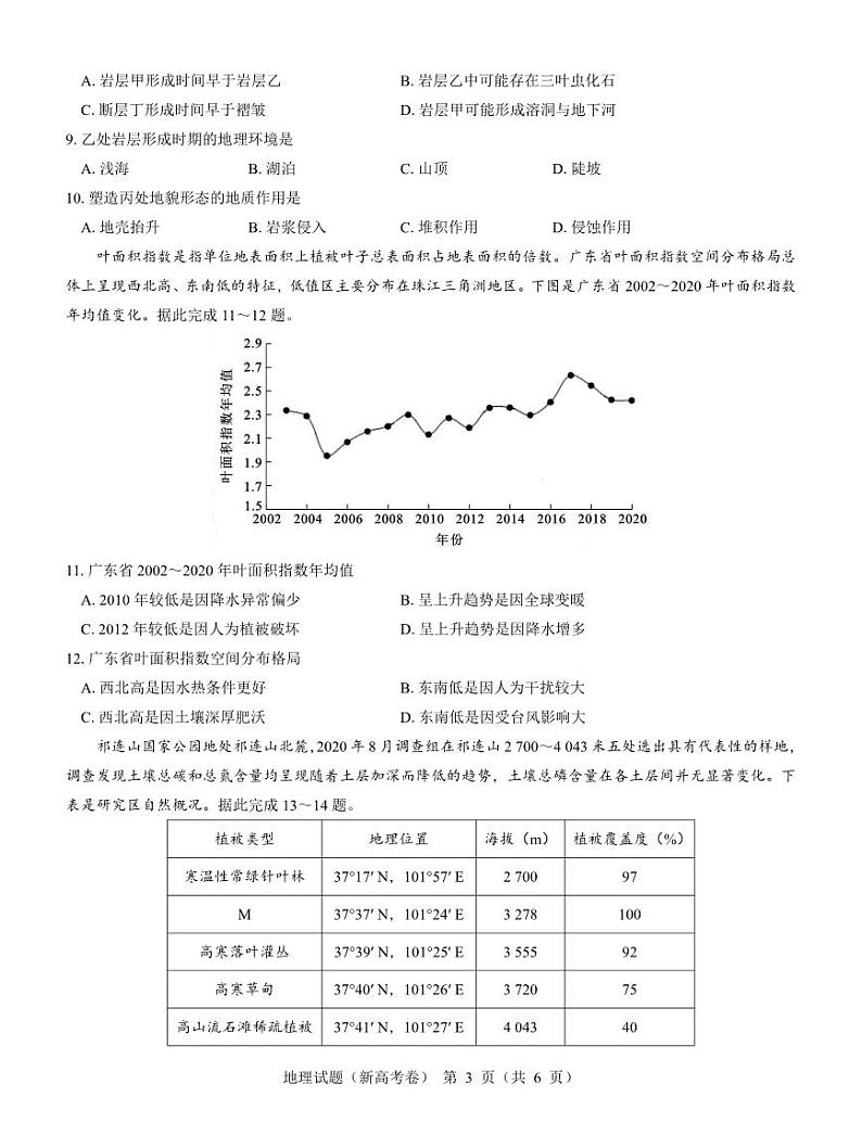 【新高考卷】名校教研联盟2024届高三下学期开学考试 地理试题及答案（含答题卡）03