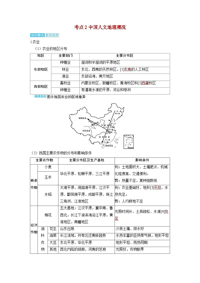 备考2024届高考地理一轮复习讲义第五部分区域地理第二章中国地理第1讲中国地理概况考点2中国人文地理概况第1页
