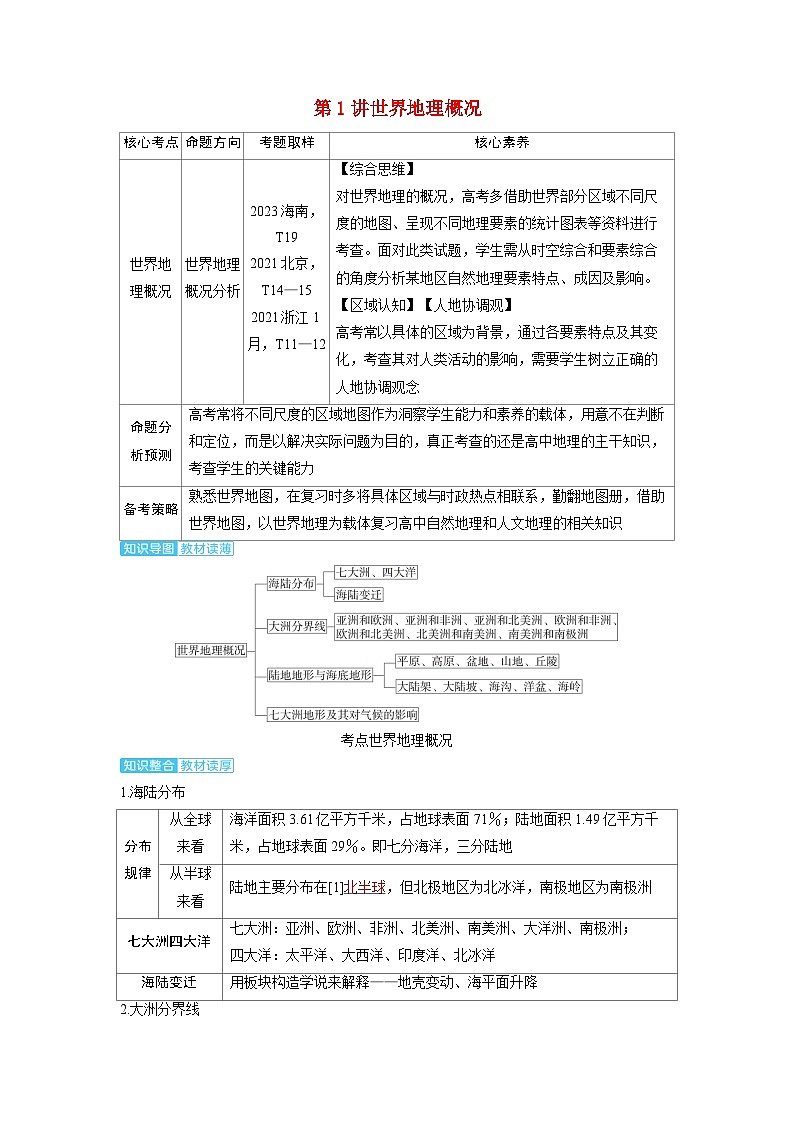 备考2024届高考地理一轮复习讲义第五部分区域地理第一章世界地理第1讲世界地理概况第1页