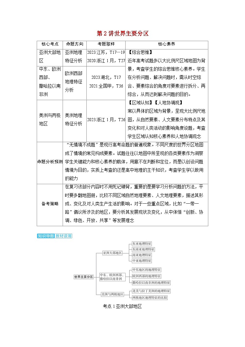 备考2024届高考地理一轮复习讲义第五部分区域地理第一章世界地理第2讲世界主要分区考点1亚洲大部地区01