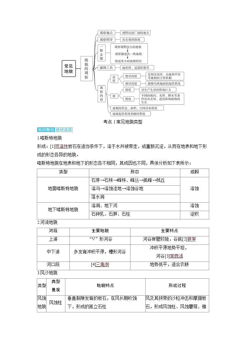 备考2024届高考地理一轮复习讲义第一部分自然地理第五章地表形态的塑造第1讲常见地貌考点1常见地貌类型第2页