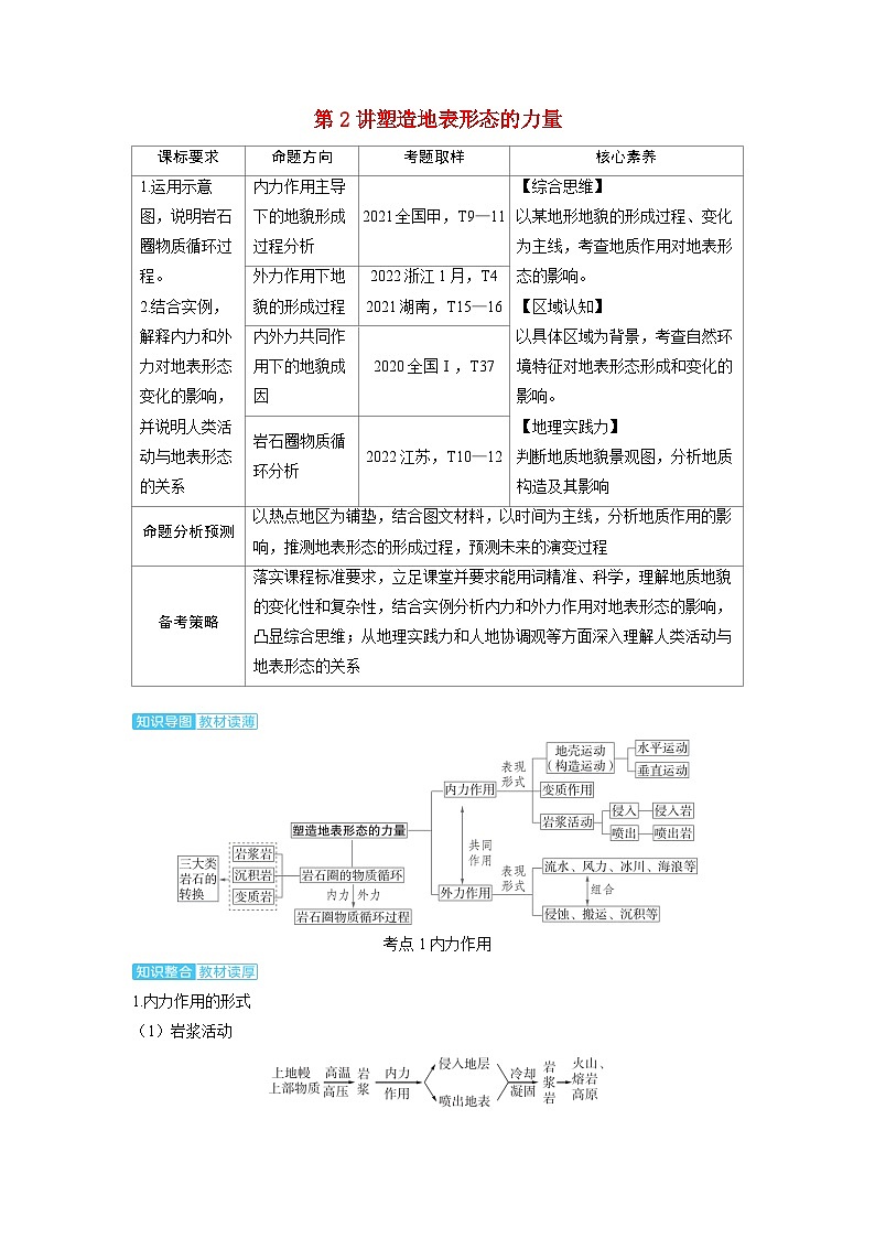 备考2024届高考地理一轮复习讲义第一部分自然地理第五章地表形态的塑造第2讲塑造地表形态的力量考点1内力作用01