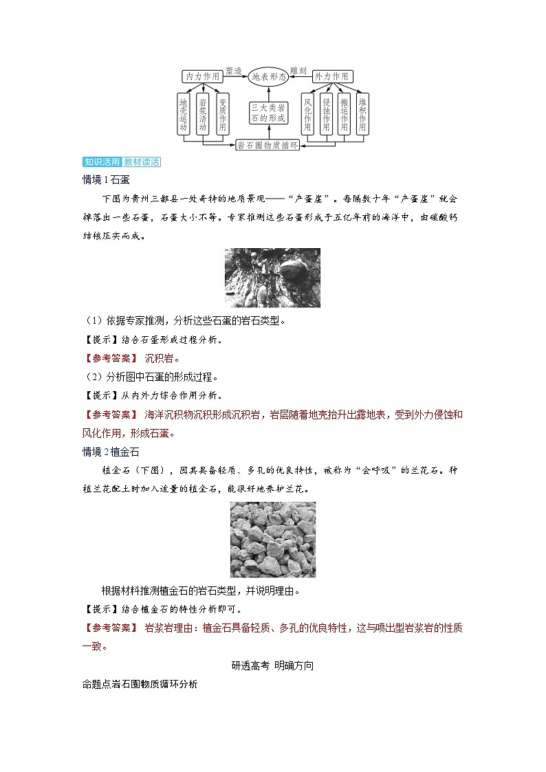 备考2024届高考地理一轮复习讲义第一部分自然地理第五章地表形态的塑造第2讲塑造地表形态的力量考点3岩石圈的物质循环第2页