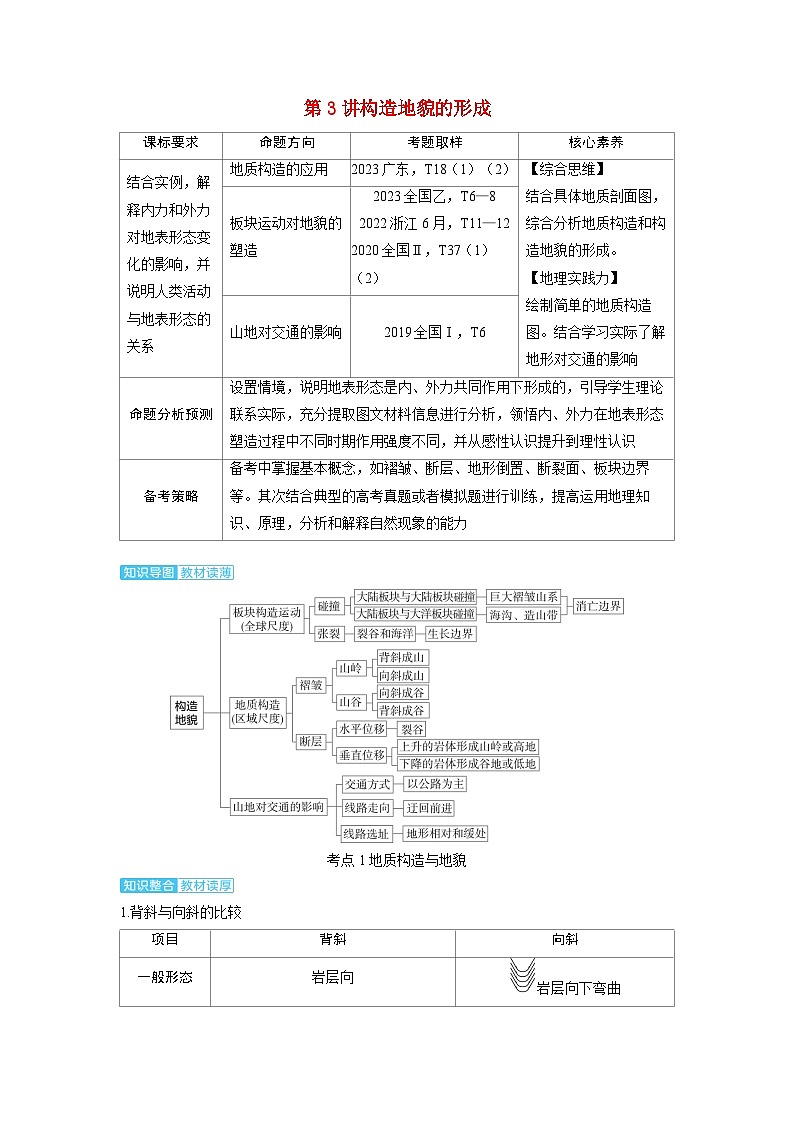 备考2024届高考地理一轮复习讲义第一部分自然地理第五章地表形态的塑造第3讲构造地貌的形成考点1地质构造与地貌第1页