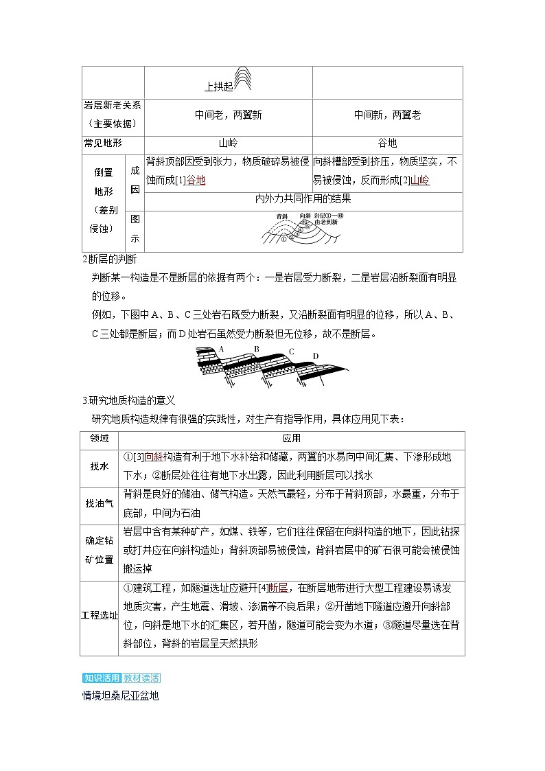 备考2024届高考地理一轮复习讲义第一部分自然地理第五章地表形态的塑造第3讲构造地貌的形成考点1地质构造与地貌第2页
