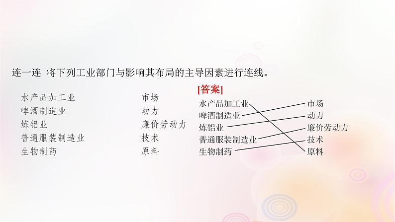 江苏专版2023_2024学年新教材高中地理第三章产业区位选择第二节工业区位因素与工业布局课件湘教版必修第二册第7页