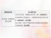 江苏专版2023_2024学年新教材高中地理第三章产业区位选择第三节服务业的区位选择课件湘教版必修第二册
