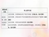 江苏专版2023_2024学年新教材高中地理第三章产业区位选择第一节农业区位因素与农业布局课件湘教版必修第二册