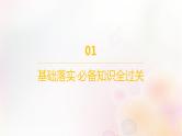 江苏专版2023_2024学年新教材高中地理第三章产业区位选择第一节农业区位因素与农业布局课件湘教版必修第二册