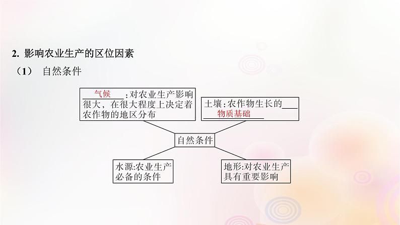 江苏专版2023_2024学年新教材高中地理第三章产业区位选择第一节农业区位因素与农业布局课件湘教版必修第二册第6页