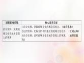 江苏专版2023_2024学年新教材高中地理第二单元乡村与城镇第二节地域文化与城乡景观课件鲁教版必修第二册