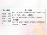 江苏专版2023_2024学年新教材高中地理第二单元乡村与城镇第一节城乡内部空间结构课件鲁教版必修第二册