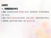 江苏专版2023_2024学年新教材高中地理第三单元产业区位选择单元活动学用图层叠加分析法课件鲁教版必修第二册