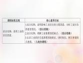 江苏专版2023_2024学年新教材高中地理第三单元产业区位选择第二节工业的区位选择课件鲁教版必修第二册