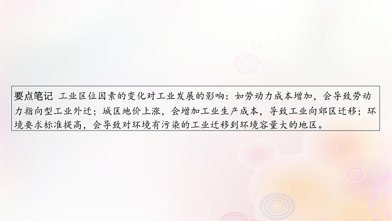 江苏专版2023_2024学年新教材高中地理第三单元产业区位选择第二节工业的区位选择课件鲁教版必修第二册第7页