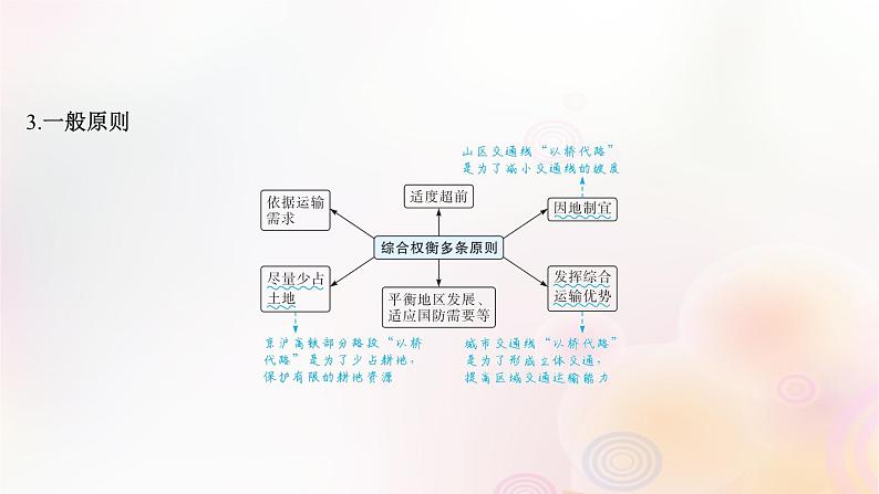 江苏专版2023_2024学年新教材高中地理第四章交通运输布局与区域发展第一节区域发展对交通运输布局的影响课件新人教版必修第二册第6页