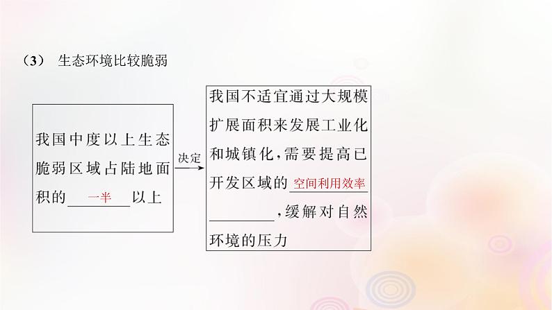 江苏专版2023_2024学年新教材高中地理第五章环境与发展第三节中国国家发展战略举例课件新人教版必修第二册第8页