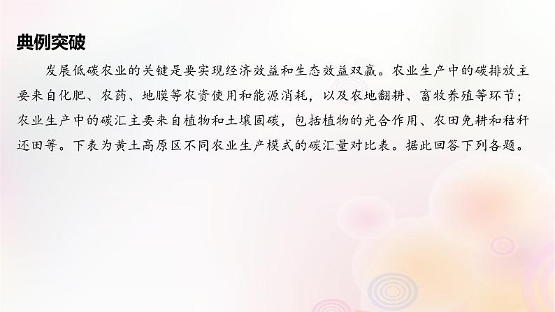 江苏专版2023_2024学年新教材高中地理第五章环境与发展问题研究低碳食品知多少课件新人教版必修第二册第7页
