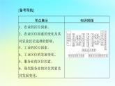 2024届广东省高一地理学业水平测试复习专题九产业区位因素课件