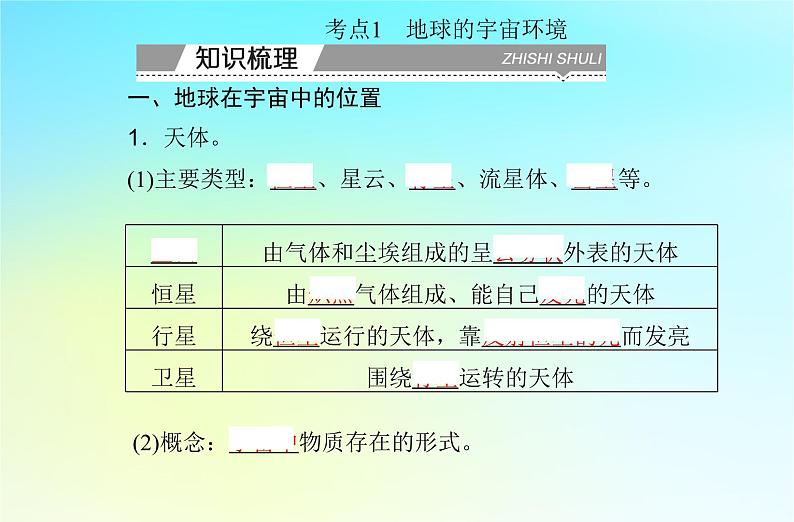 2024届广东省高一地理学业水平测试复习专题一宇宙中的地球课件第3页