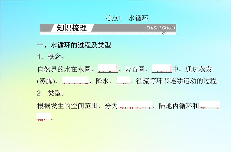 2024届广东省高一地理学业水平测试复习专题三地球上的水课件03