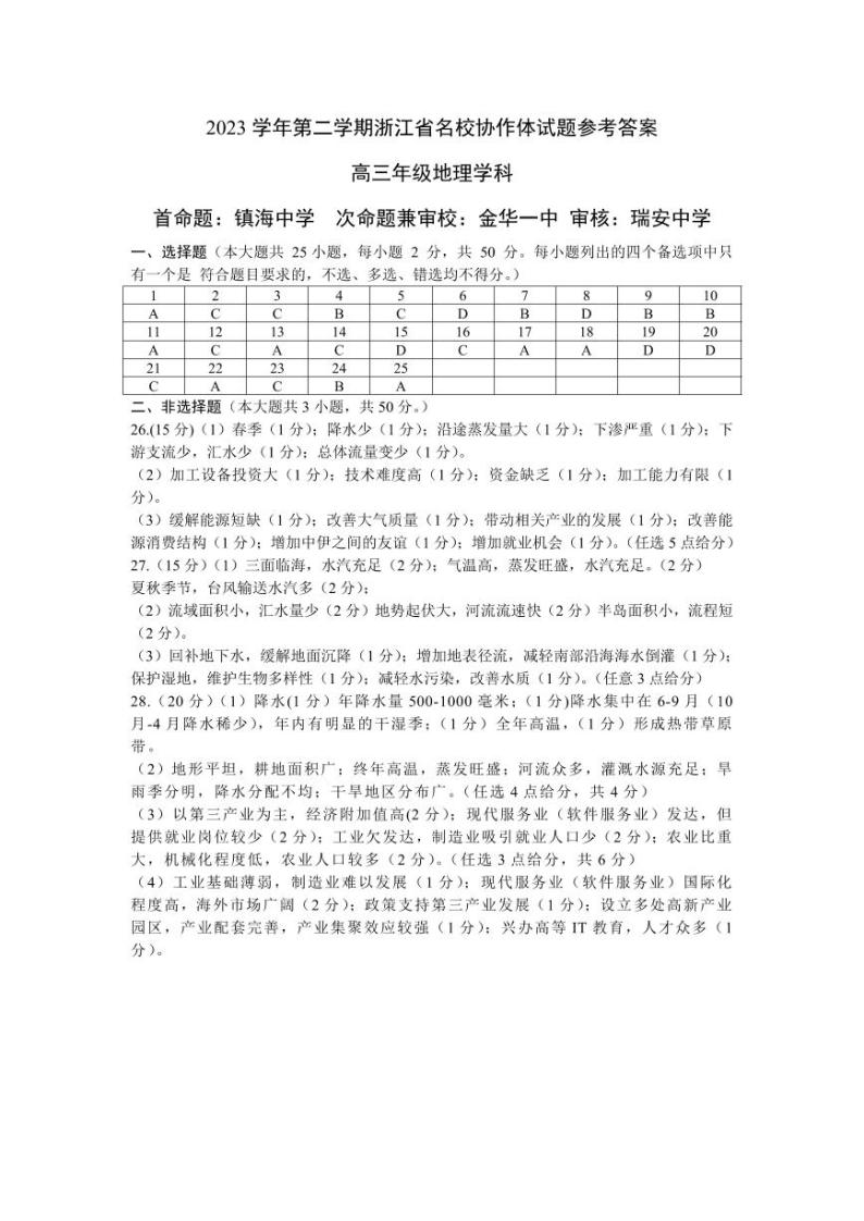 浙江省名校协作体2023-2024学年高三下学期开学考试地理答案01