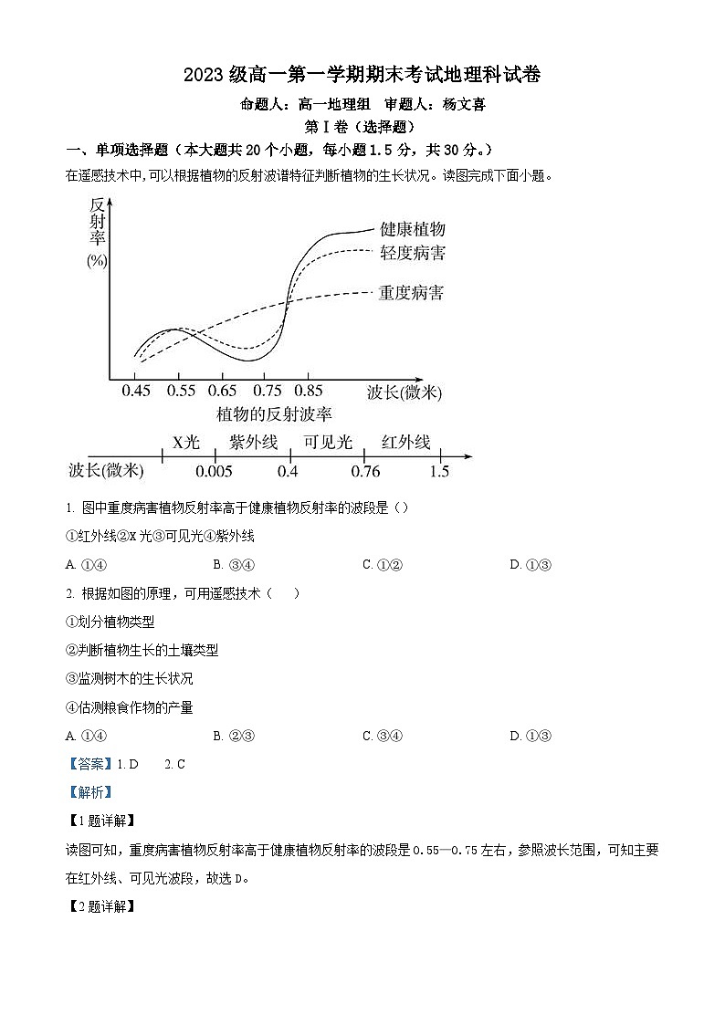 精品解析：广东省汕头市金山中学2023-2024学年高一上学期期末地理试题（解析版）第1页