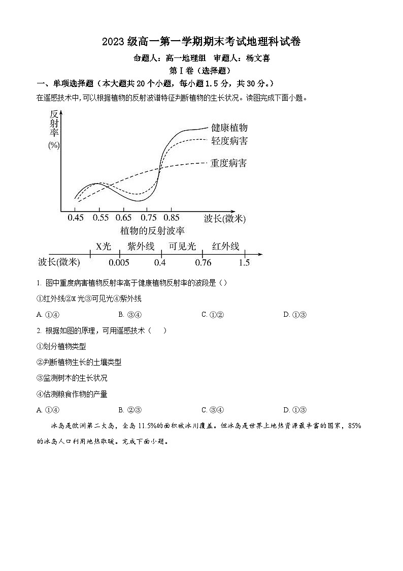 精品解析：广东省汕头市金山中学2023-2024学年高一上学期期末地理试题（原卷版）第1页