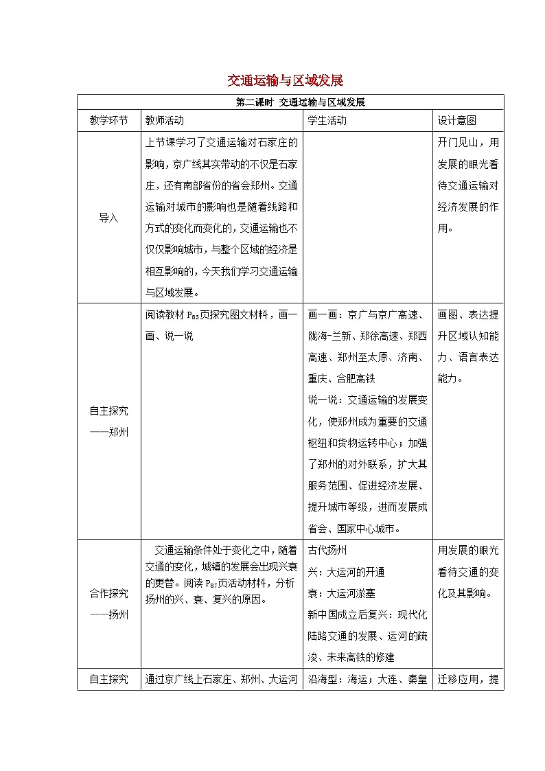 2024春新教材高中地理4.1交通运输与区域发展第2课时教学设计湘教版必修第二册01