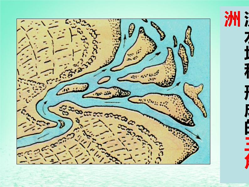 2024春新教材高中地理2.1流水地貌课件湘教版必修第一册08