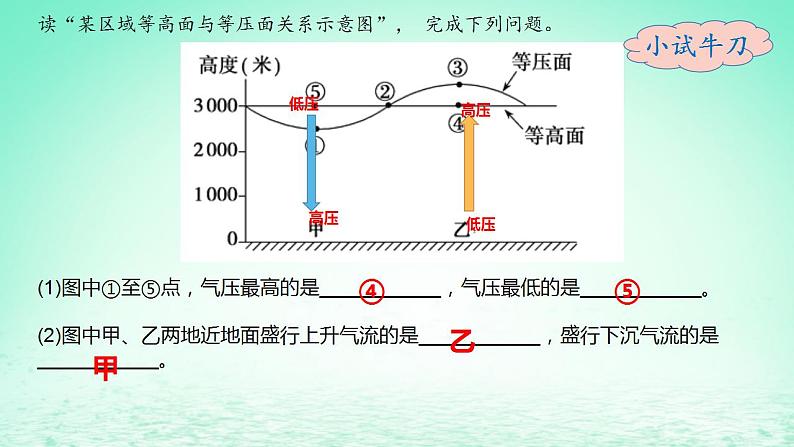 2024春新教材高中地理3.3大气热力环流课件湘教版必修第一册第6页