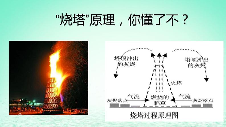 2024春新教材高中地理3.3大气热力环流课件湘教版必修第一册第7页