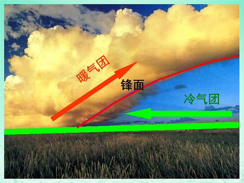 2024春新教材高中地理3.3天气系统课件湘教版选择性必修107