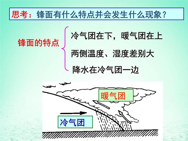 2024春新教材高中地理3.3天气系统课件湘教版选择性必修108