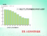 2024春新教材高中地理1.2太阳对地球的影响课件2（湘教版必修第一册）