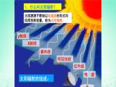 2024春新教材高中地理1.2太阳对地球的影响课件（湘教版必修第一册）