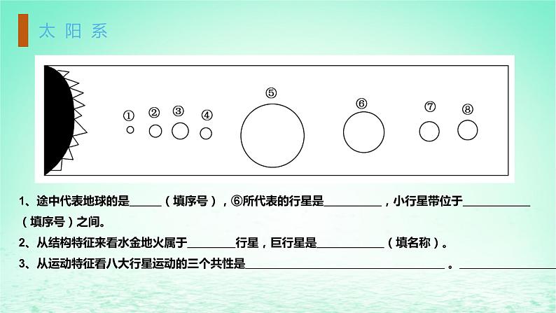 2024春新教材高中地理1.1.2地球的宇宙环境课件（湘教版必修第一册）第3页