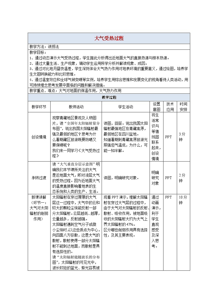 2024春新教材高中地理3.2大气受热过程教案（湘教版必修第一册）第1页
