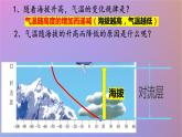 2024春新教材高中地理3.1大气的组成与垂直分层第2课时课件（湘教版必修第一册）