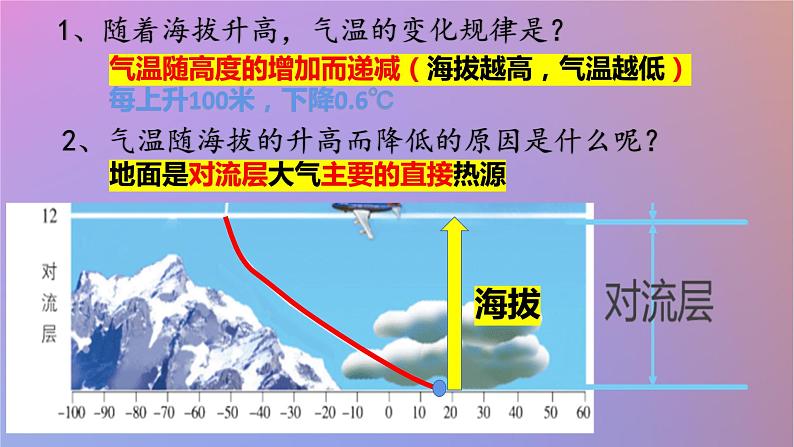 2024春新教材高中地理3.1大气的组成与垂直分层第2课时课件（湘教版必修第一册）06