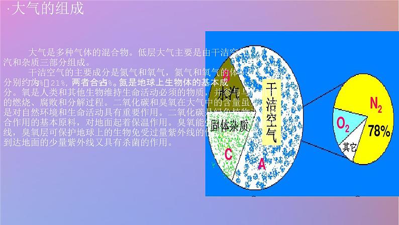 2024春新教材高中地理3.1大气的组成与垂直分层课件（湘教版必修第一册）03