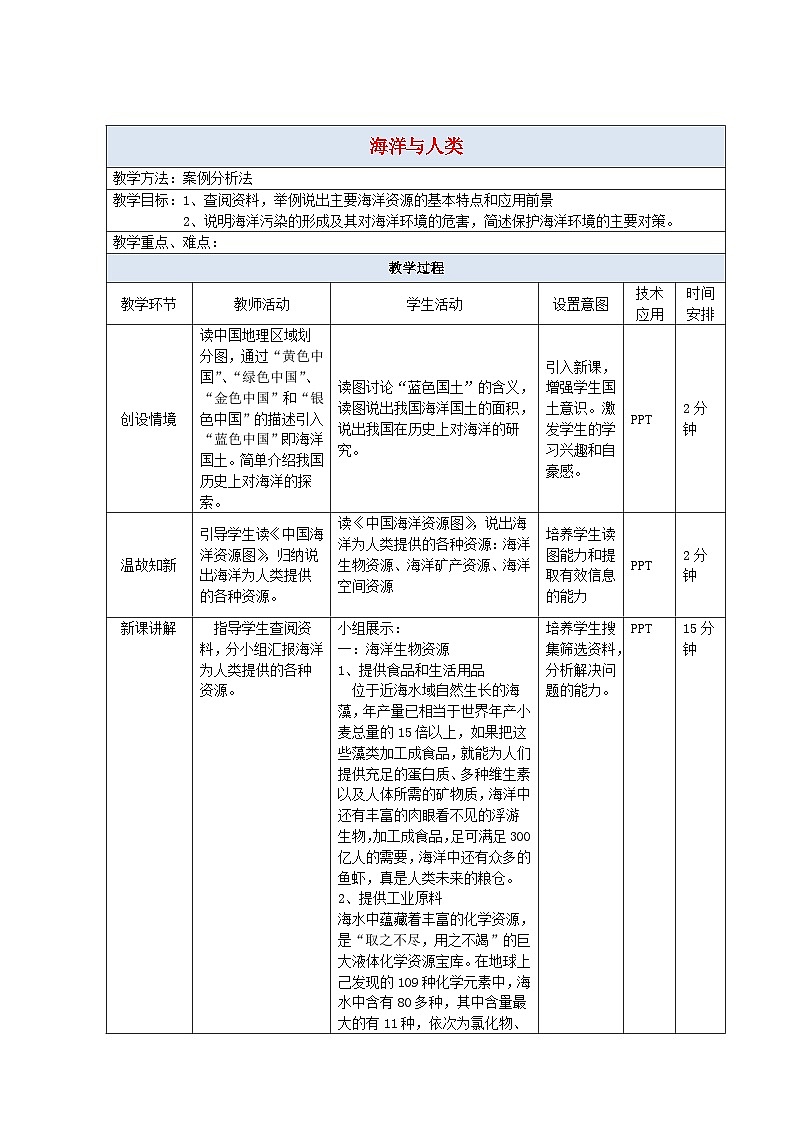 2024春新教材高中地理4.3海洋与人类教案（湘教版必修第一册）01