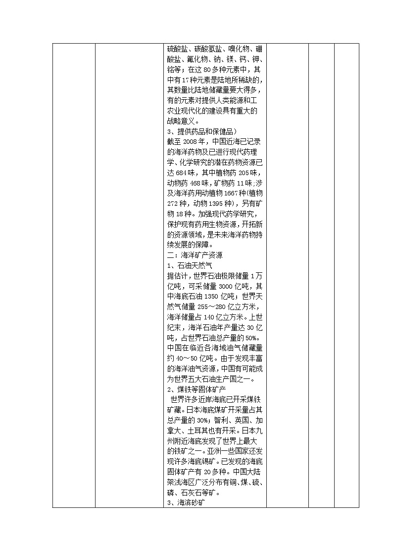 2024春新教材高中地理4.3海洋与人类教案（湘教版必修第一册）02