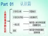 2024春新教材高中地理4.3海洋与人类课件（湘教版必修第一册）